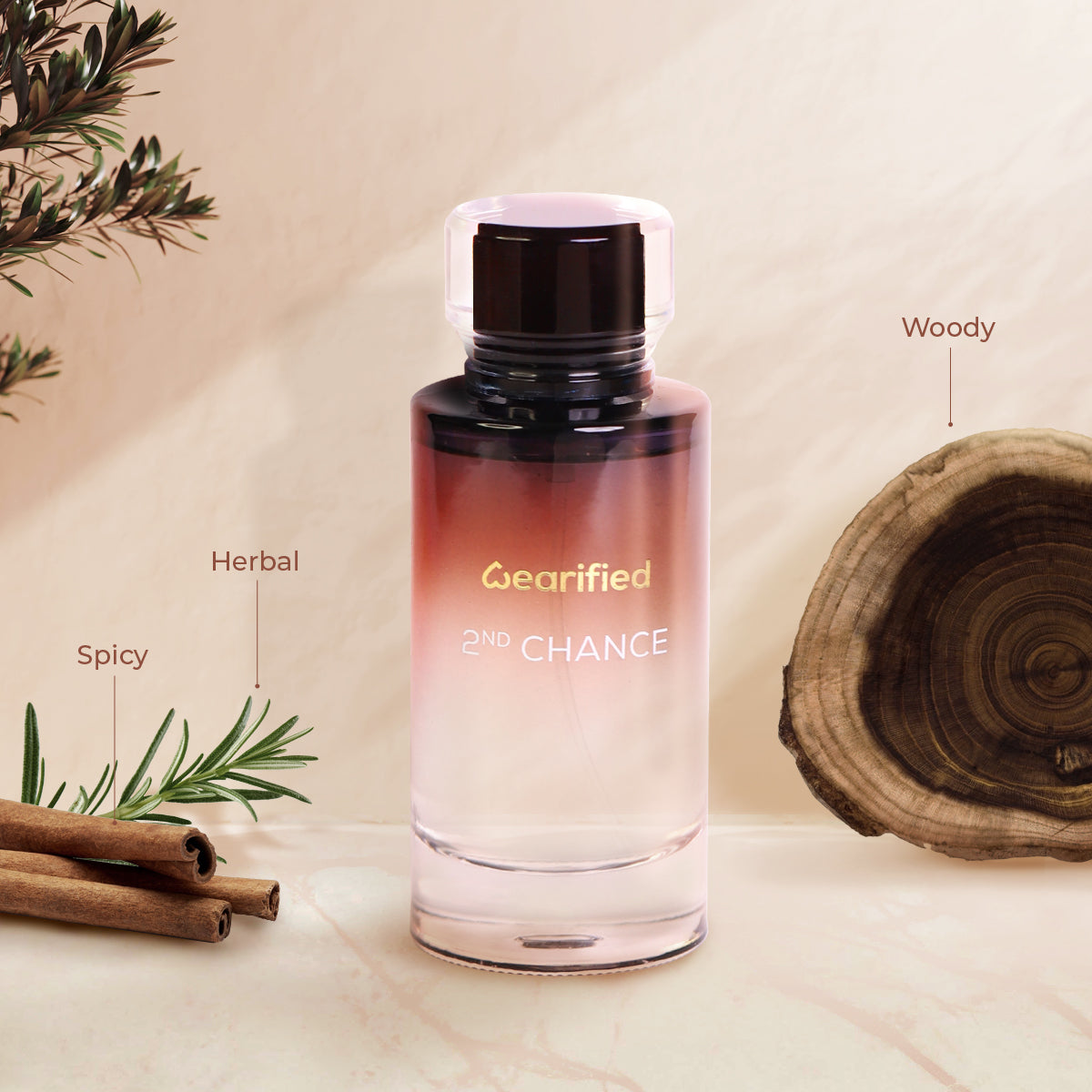 Wearified Perfume: 2nd Chance